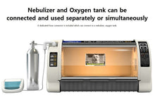 Load image into Gallery viewer, Veterinary Grade Incubator Bundle!