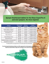 Load image into Gallery viewer, (KENNEL SANITIZER, DISINFECTANT &amp; DEODORIZER TABLETS) Sprayer Tablets For Klean Guard Pro-X &amp; Mini Smart Sprayer

