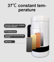 गैलरी व्यूवर में इमेज लोड करें, तापमान नियंत्रण के साथ कुत्ते वीर्य/एक्सटेंडर वार्मर-थावर