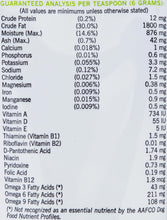 Load image into Gallery viewer, Nutri-cal (for dogs/puppies that wont eat) life saver!