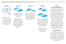 Load image into Gallery viewer, SPERM COUNTING CHAMBER DRM-600 (50CT) CELL-VU DISPOSABLE