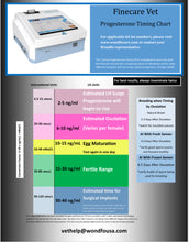 Load image into Gallery viewer, *NEW PRICE UPDATE* (Wondfo) progesterone (whole blood) test strips
